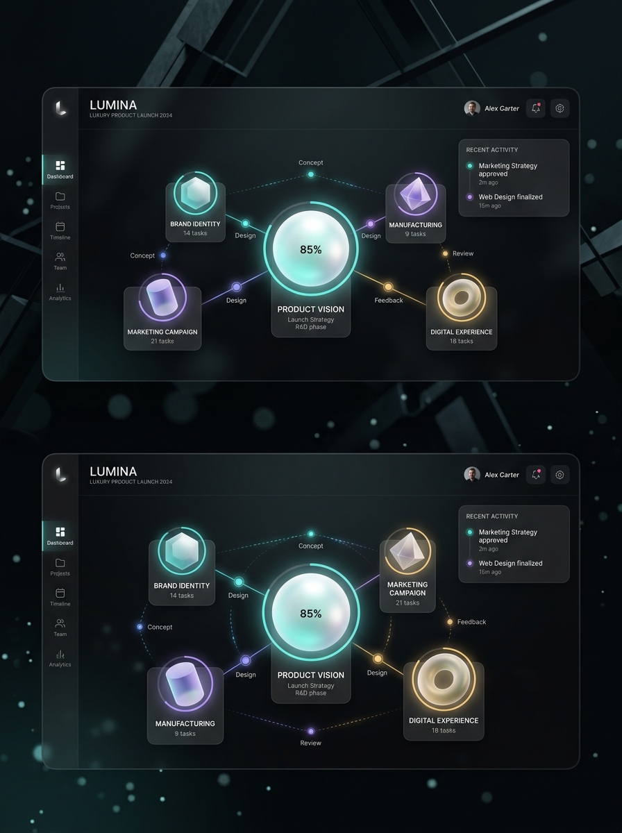 Connected nodes system layout